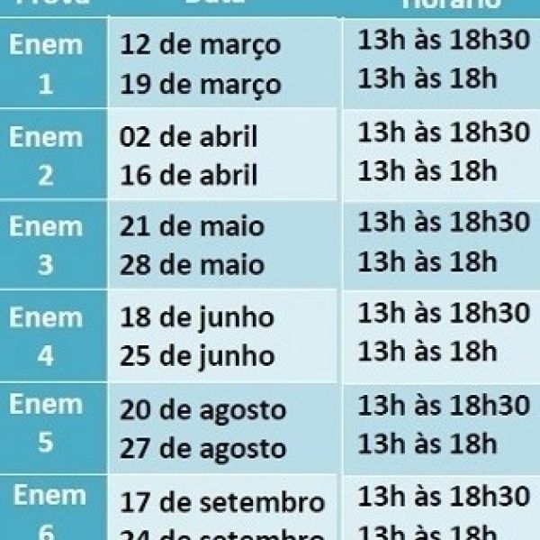 Calendário do Ciclo de Simulados SOMOS - ENEM 2023